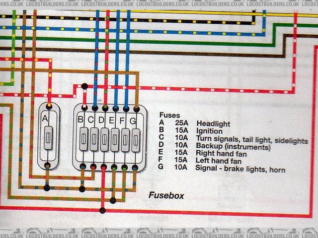 wiring